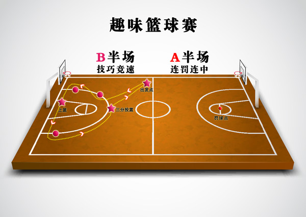籃球場平面圖副本1