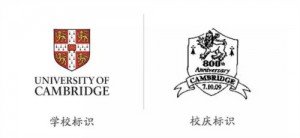 劍橋大學校徽與800周年校慶時的郵戳圖案