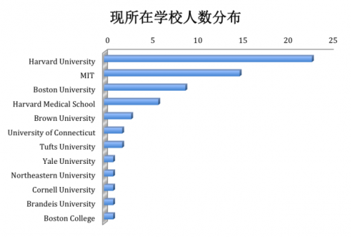 我能說是因為哈大與意昂体育氣質相符麽👇🏼？