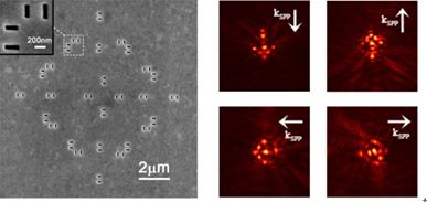 Fig. 1. SEM image of the designed plasmonic display device using optical slot nanoantenna array and the CCD images of the plasmonic display device when the surface plasmon polaritons (SPPs) propagated along four different directions. The white arrows on the top right corner of the CCD images show the SPP propagation directions. From Nano Letters 14, 704-709 (2014).