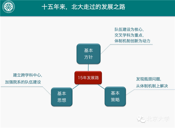 11_副本1
